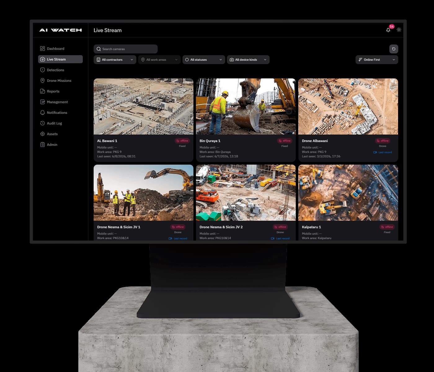 AI Watch command center dashboard